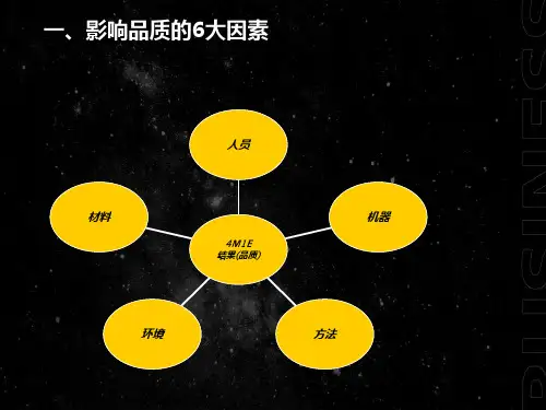 影响品质的6大因素及提升方法