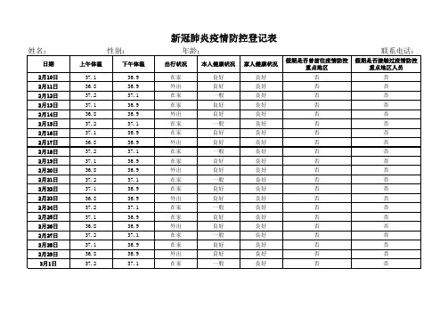 体温测量疫情防控登记表EXCEL模板(推荐)