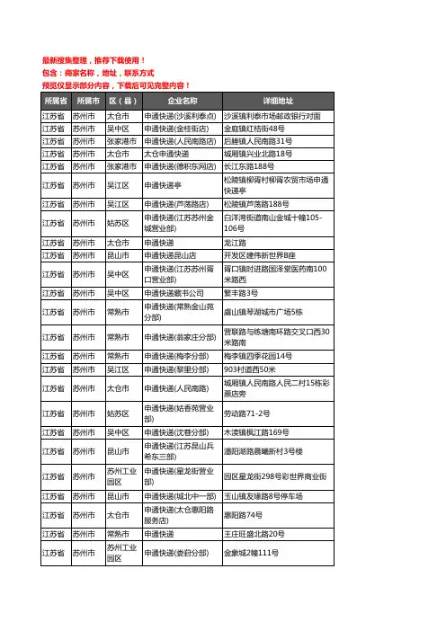 新版江苏省苏州市申通快递企业公司商家户名录单联系方式地址大全272家