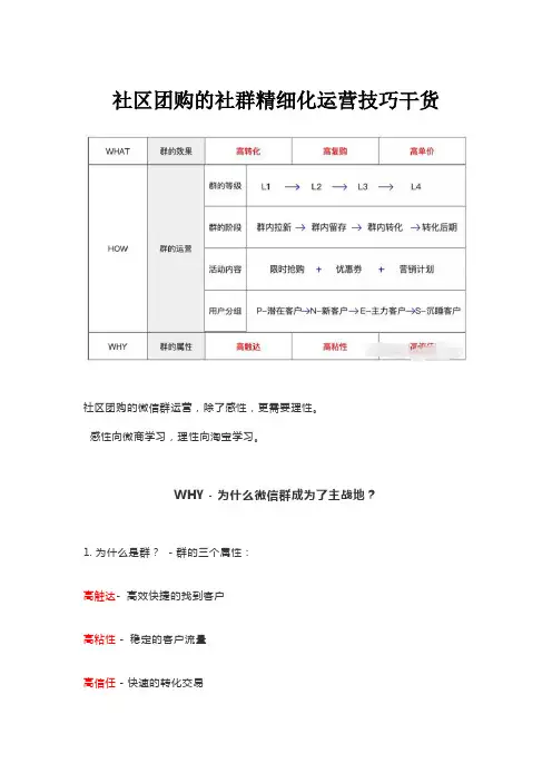 社区团购运营技巧：社区团购的社群精细化运营技巧干货