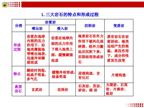 1.三大岩石的特点和形成过程
