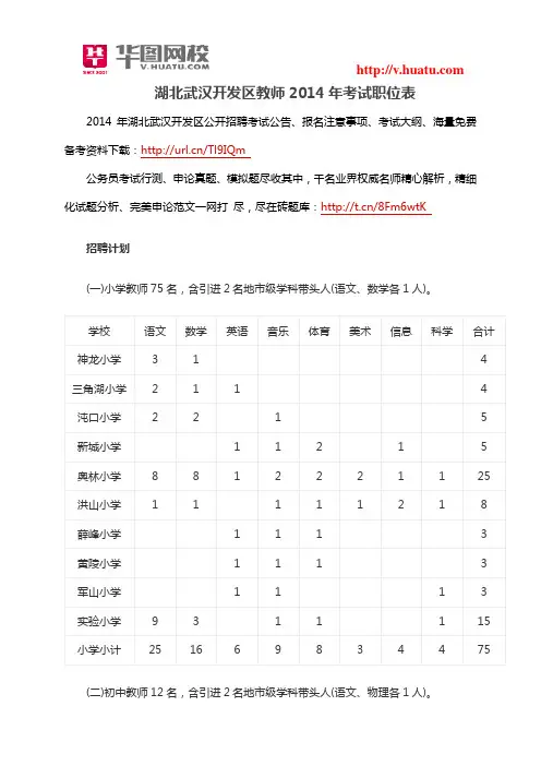 湖北武汉开发区教师2014年考试职位表