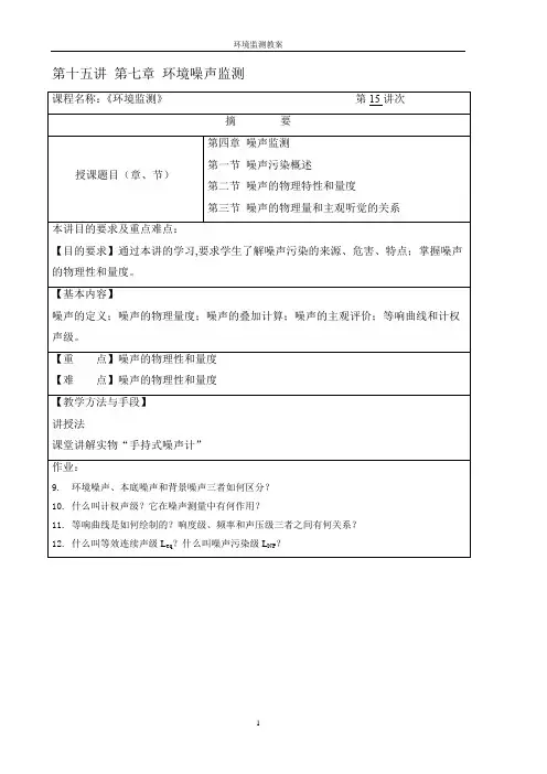 环境监测教案15环境噪声监测1
