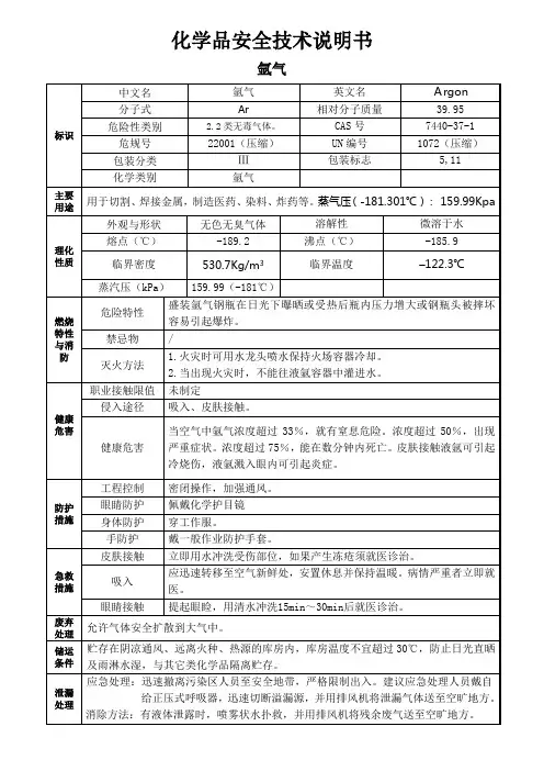 氩气msds