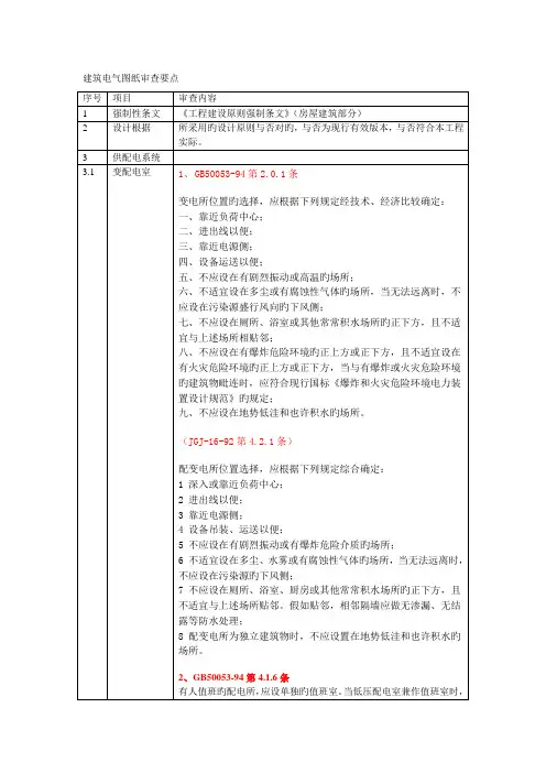 建筑电气图纸审查要点