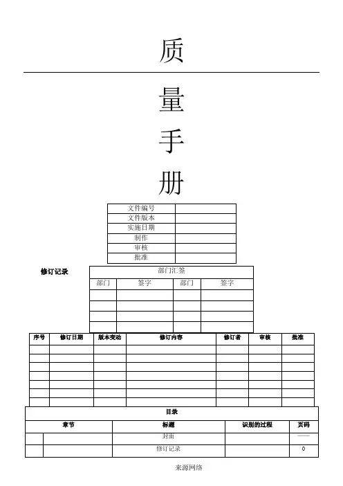 IATF16949质量体系手册