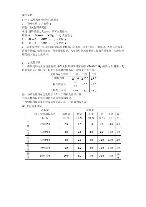 大麦的品质检验和质量标准