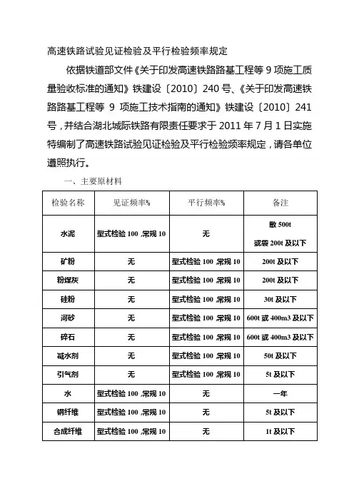 高速铁路试验见证检验及平行检验频率规定2011.7.doc