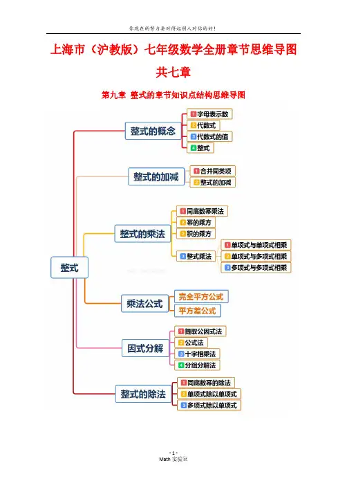 沪教版(上海市) 初中数学思维导图 七年级数学全册章节思维导图集