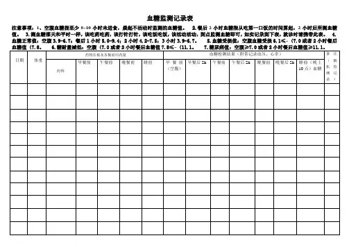 血糖监测记录表