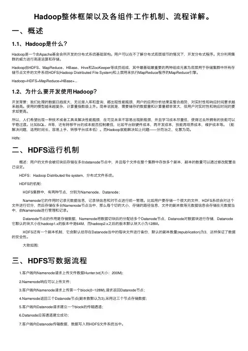 Hadoop整体框架以及各组件工作机制、流程详解。