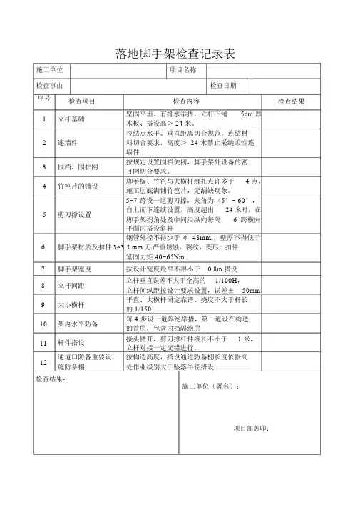 (完整版)落地式脚手架检查表