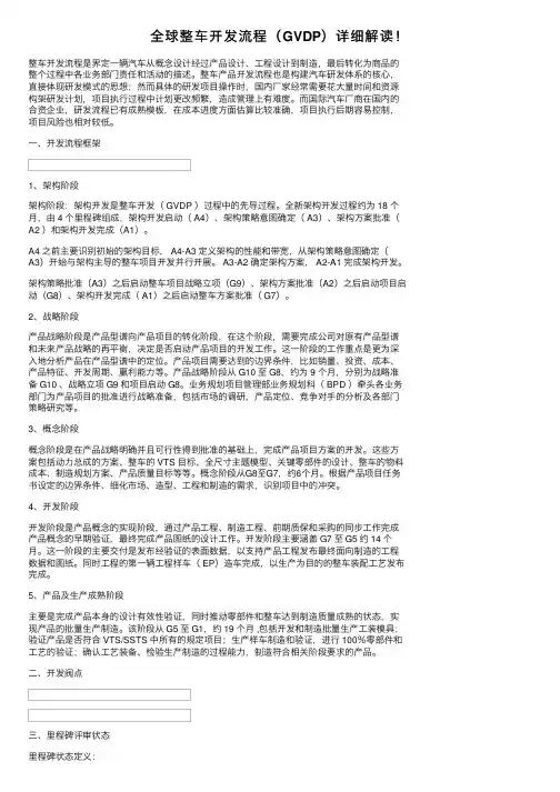 全球整车开发流程（GVDP）详细解读！