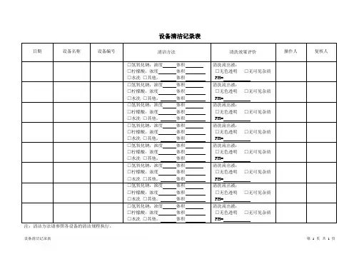 设备清洁记录表