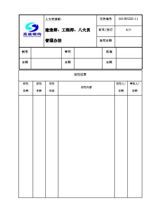 建造师、工程师、八大员管理办法
