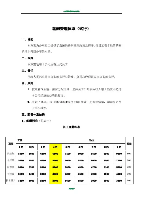 养老院薪酬管理体系 -