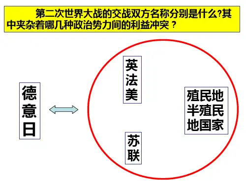 第二次世界大战pptPPT课件