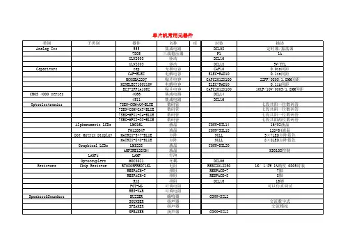 Proteus仿真单片机常用元件教学内容
