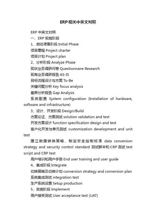 ERP相关中英文对照