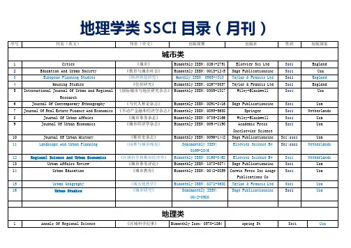 城市类SSCI