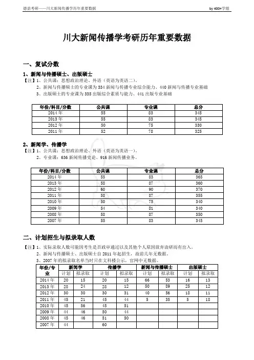 四川大学新闻传播学历年招录人数信息