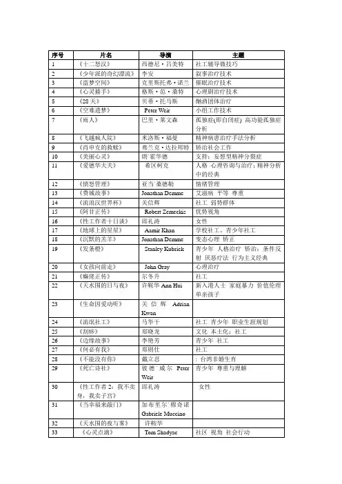 社工电影集锦