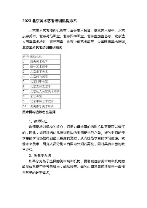 2023北京美术艺考培训机构排名