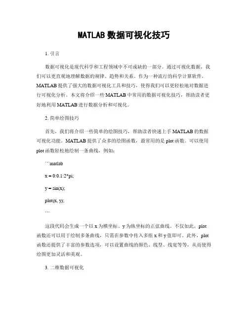 MATLAB数据可视化技巧
