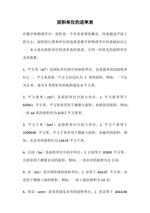面积单位的进率表