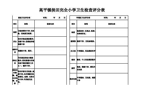 校园卫生评分表