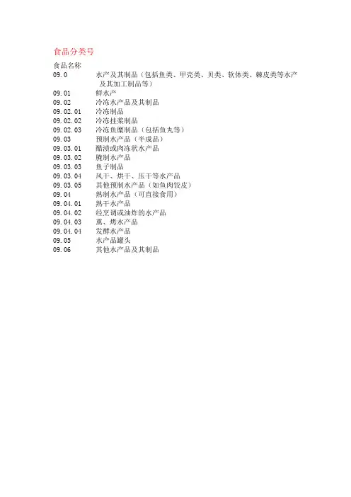 水产品种允许使用的食品添加剂