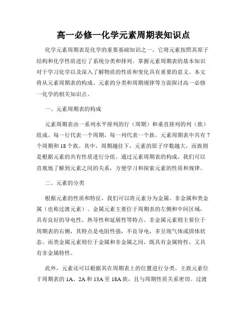 高一必修一化学元素周期表知识点