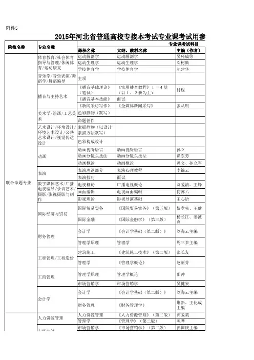 2015年专接本招生计划及专业课考试大纲