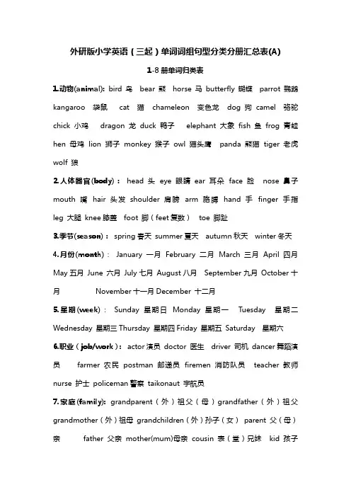 外研版小学英语(三起)单词词组句型分类分册汇总表(A)