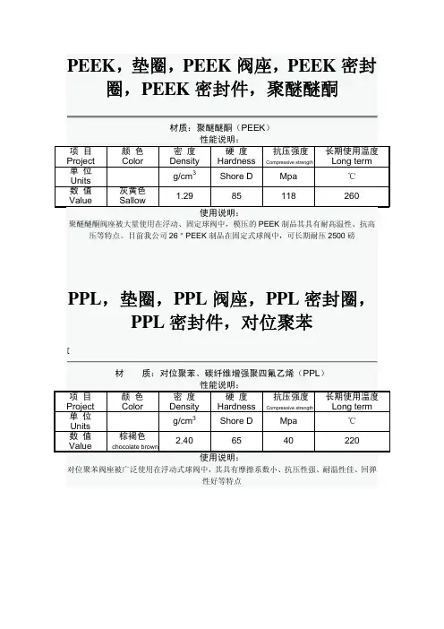球阀软密封阀座知识