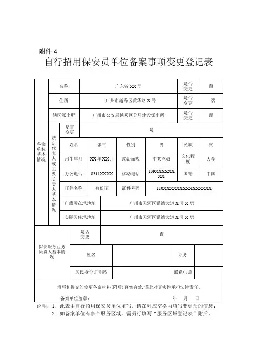 自行招用保安员单位备案事项变更登记表(样本)