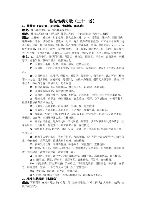 伤寒论方条文汇总(方类排序版)