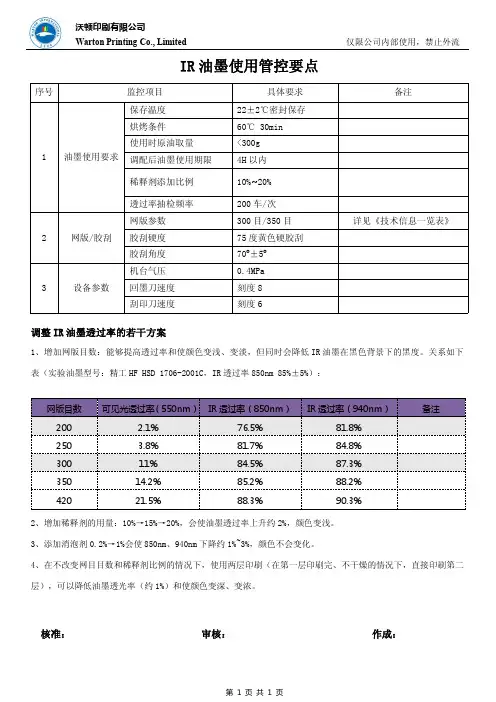 IR油墨使用管控要点