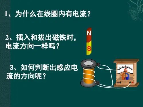 高中物理选修32 2.2感应电流的方向21张PPT