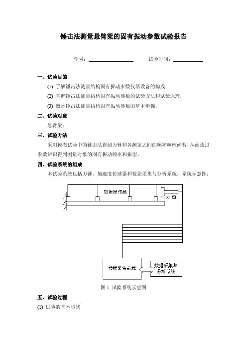 锤击法测量悬臂梁的固有振动参数试验报告