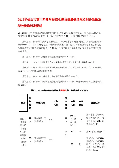 佛山2012年和2011年中考分数线