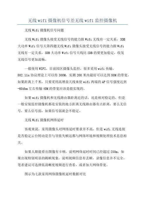 无线wifi摄像机信号差无线wifi监控摄像机