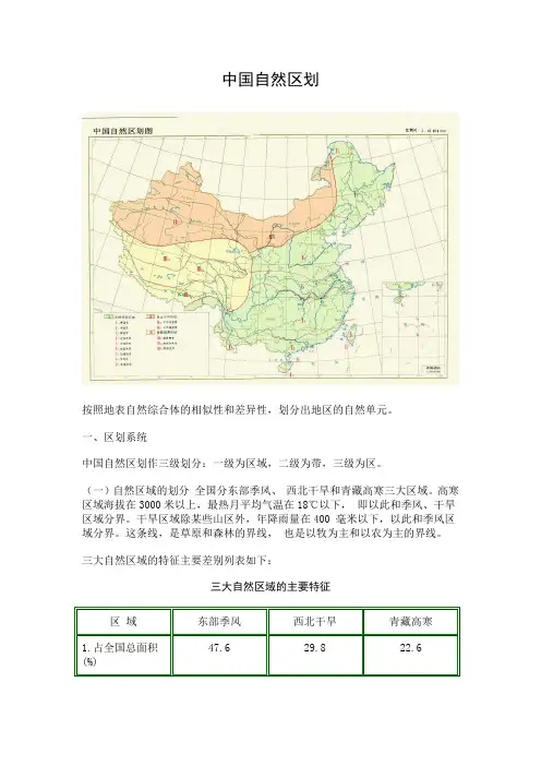 中国自然区划