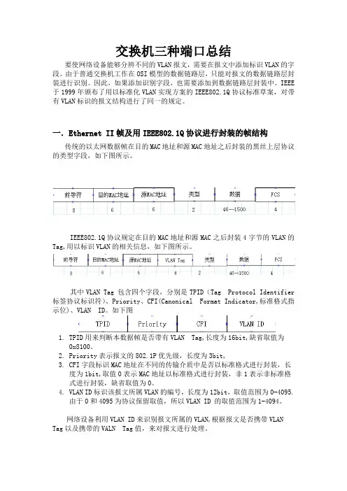 交换机三种端口总结