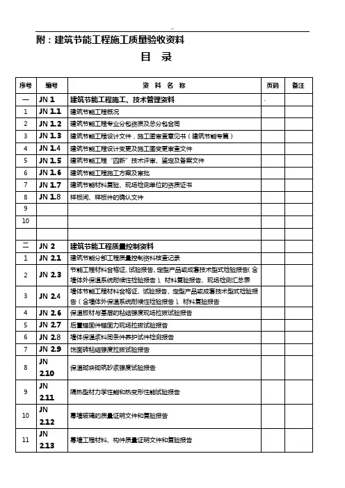 建筑节能一整套表格