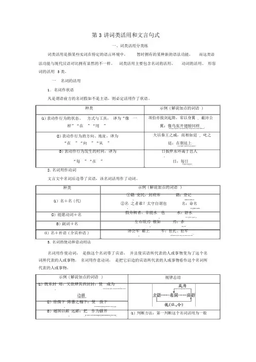 2020高考语文一轮复习专题一文言文阅读第二步第3讲词类活用和文言句式讲义