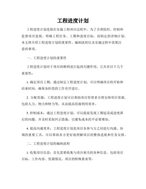 工程进度计划