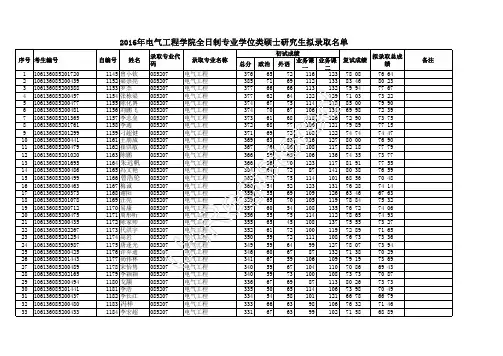 西南交大专硕