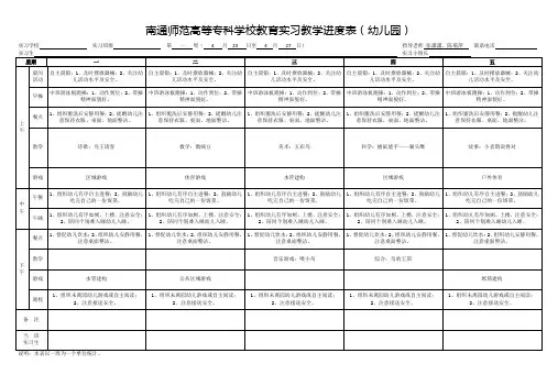 实习安排表