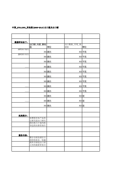 中国_27011900_其他煤(2003-2013)出口量及出口额